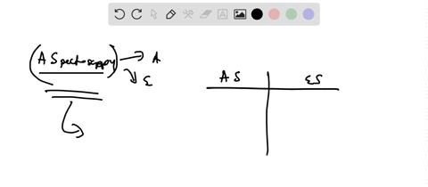 summarize-the-difference-between-atomic-emission-and-atomic-absorption-spectroscopy