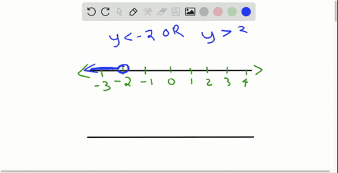 SOLVED:Write four examples of inequalities, each using one of the ...