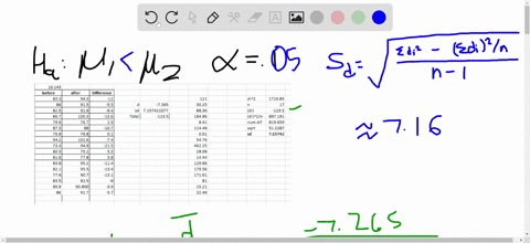 preliminary-data-analyses-indicate-that-use-of-a-paired-t-test-is-reasonable-perform-each-hypothes-3
