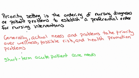 setting-priorities-for-a-patients-nursing-diagnoses-or-health-problems-is-an-important-step-in-plann