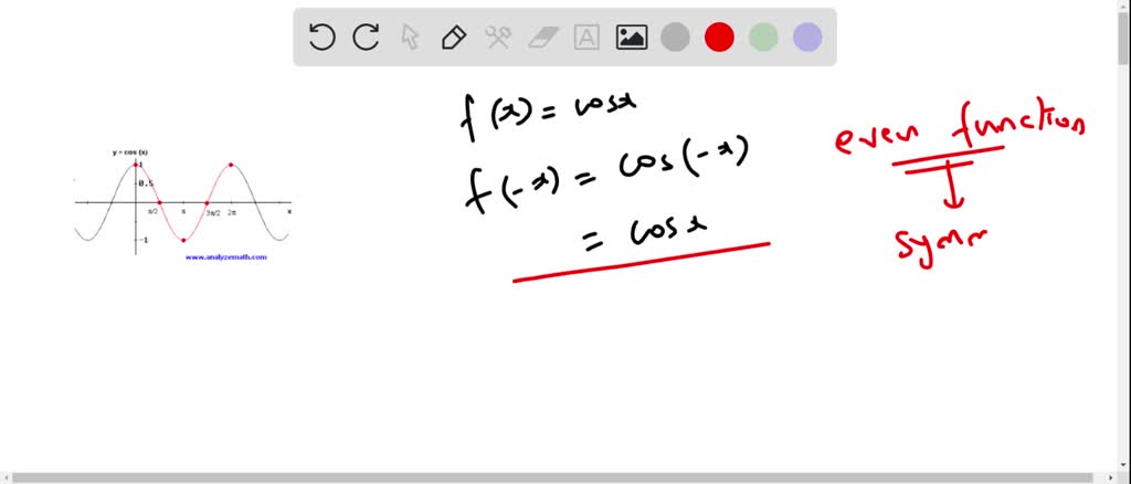 SOLVED:Is cosine an even function, an odd function, or neither?