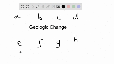 forces-of-geologic-change-include-_____-million-years-ago-a-erosion-b-fossilization-c-volcanoes-d-ev
