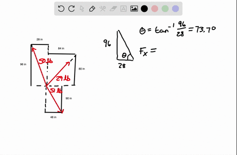determine-the-x-and-y-components-of-each-of-the-forces-shown-figure