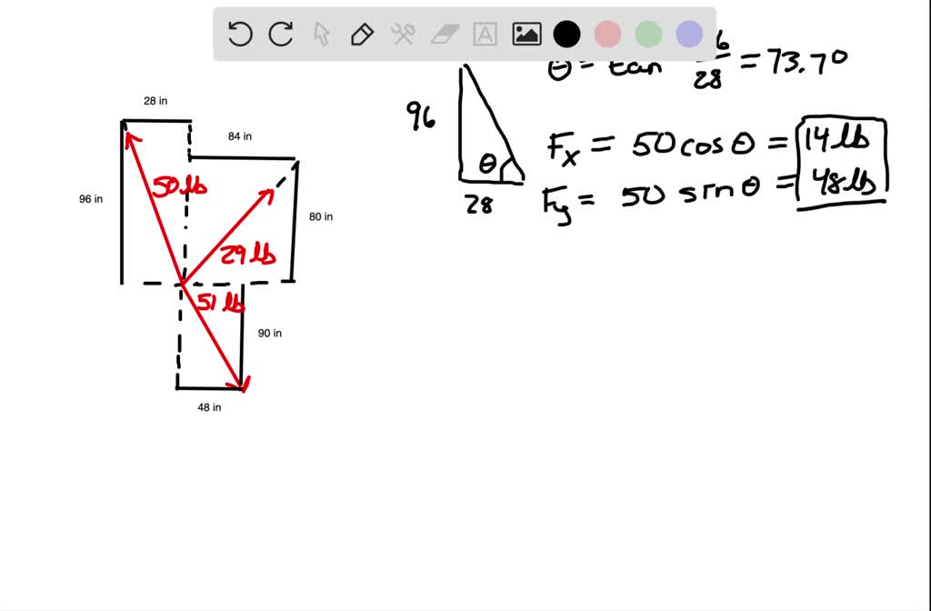 Determine the x and y components of each of the forces shown. figure ...