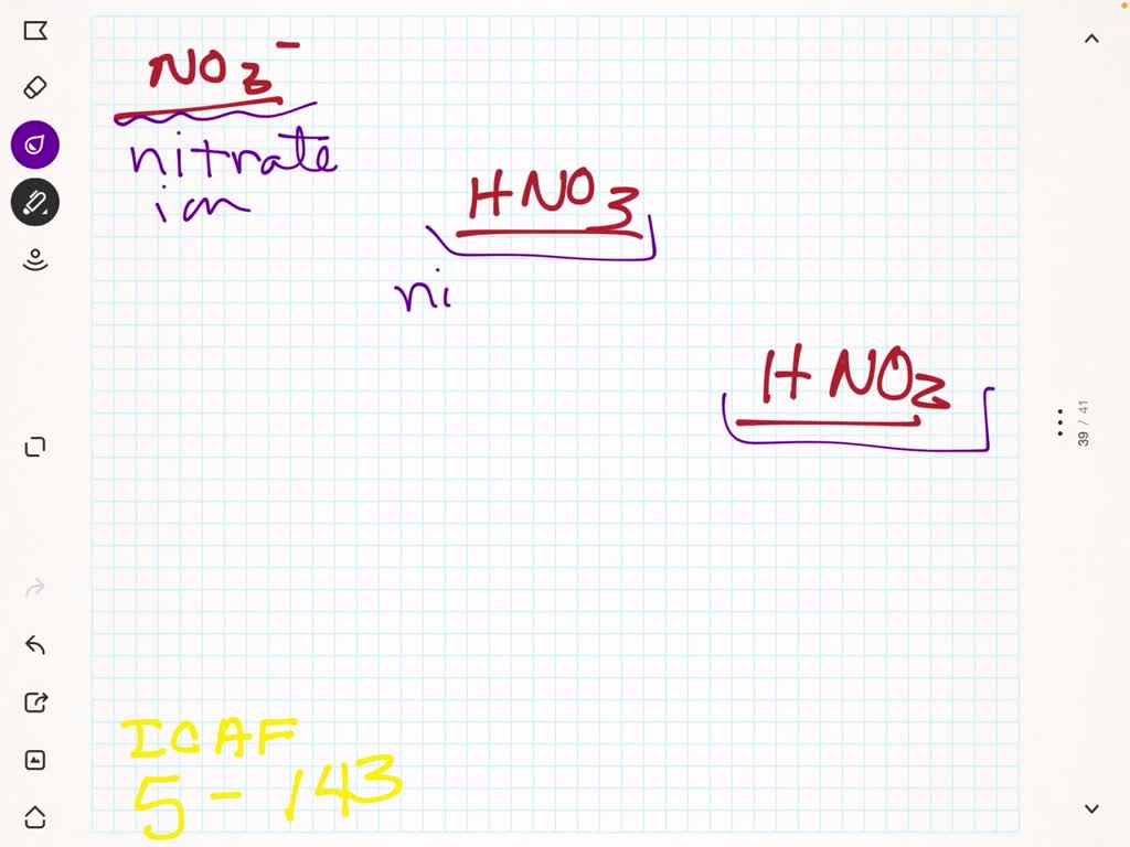 SOLVED:What is the name of the polyatomic ion NO3^- ? What are the ...