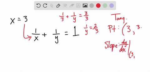find-an-equation-of-the-tangent-line-at-the-indicated-point-or-number-frac1xfrac1y1-quad-x3