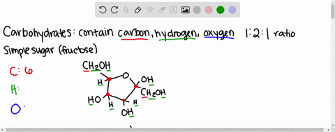 which of the following is not a carbohydrate molecule