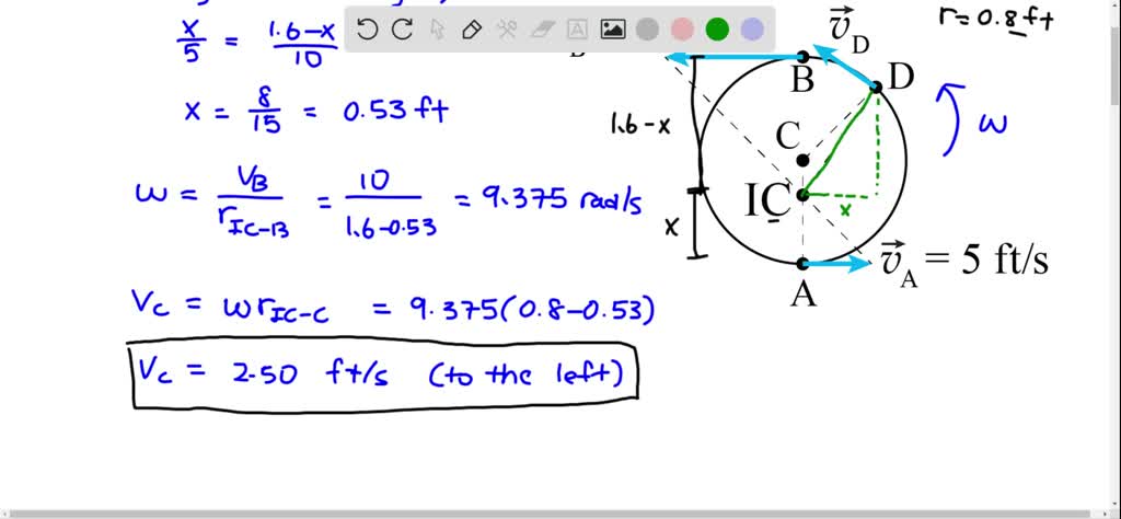 SOLVED:Due To Slipping, Points $A$ And $B$ On The Rim Of The Disk Have ...