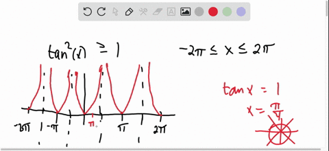 in-exercises-87-92-solve-the-inequality-express-the-exact-answer-in-interval-notation-restricting--4