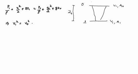 a-stream-of-liquid-moving-at-low-speed-leaves-a-nozzle-pointed-directly-downward-the-velocity-may-be