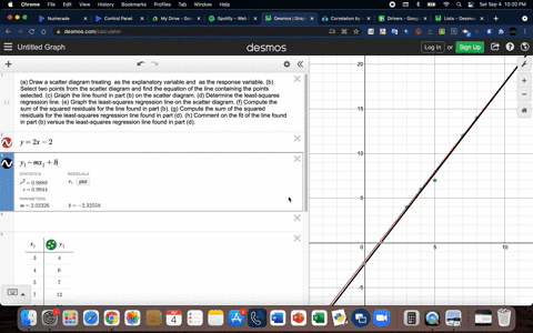 a-draw-a-scatter-diagram-treating-x-as-the-explanatory-variable-and-y-as-the-response-variable-b-sel