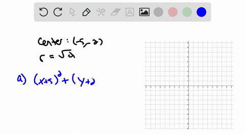 information-about-a-circle-is-given-a-write-an-equation-of-the-circle-in-standard-form-b-graph-the-4