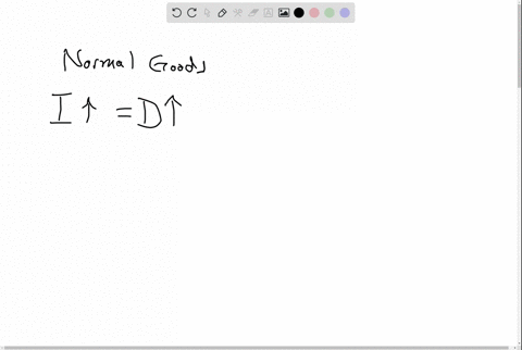why-might-an-increase-in-income-result-in-a-decrease-in-demand