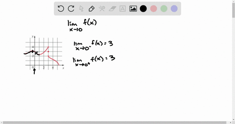 for-the-function-f-whose-graph-is-given-state-the-value-of-the-given-quantity-if-it-exists-if-it-d-2