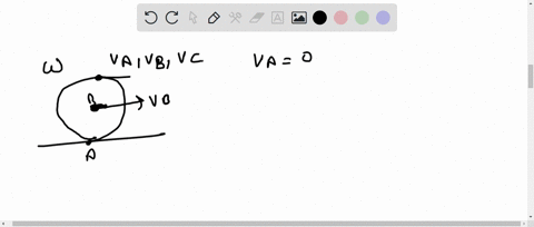 a-sphere-is-rolling-without-slipping-on-a-fixed-horizontal-plane-surface-in-the-figure-a-is-the-poin