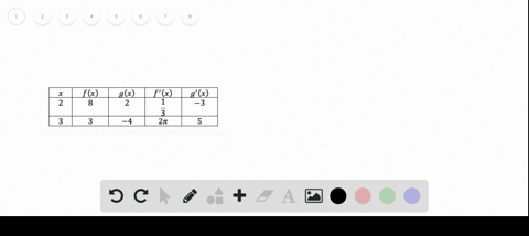 suppose-that-functions-f-and-g-and-their-derivatives-with-respect-to-x-have-the-following-values-a-3