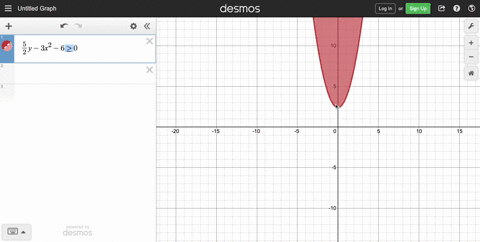 in-exercises-19-28-use-a-graphing-utility-to-graph-the-inequality-frac52-y-3-x2-6-geq-0