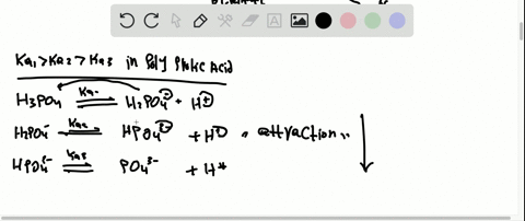 we-learned-in-chapter-16-that-for-polyprotic-acids-ionization-constants-for-successive-ionization--2