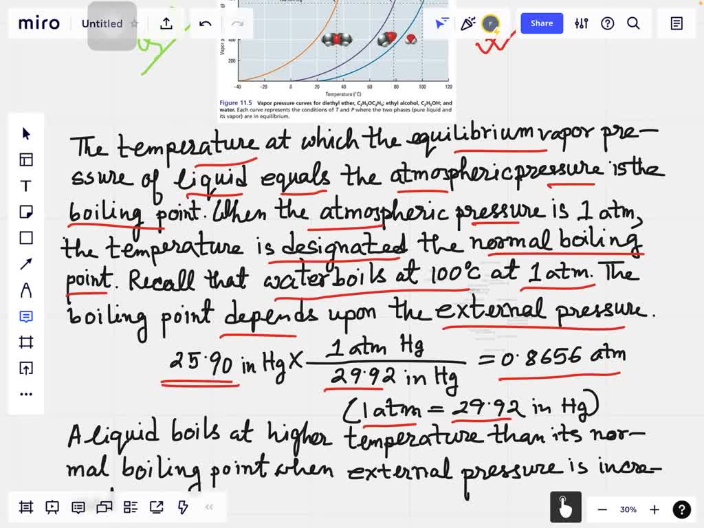 What Is The Highest Barometric Pressure Ever Recorded