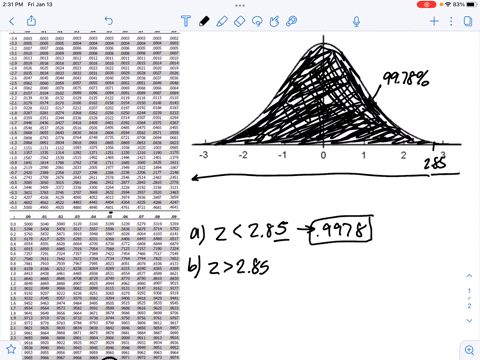 use-table-a-to-find-the-proportion-of-observations-from-the-standard-normal-distribution-that-sati-5