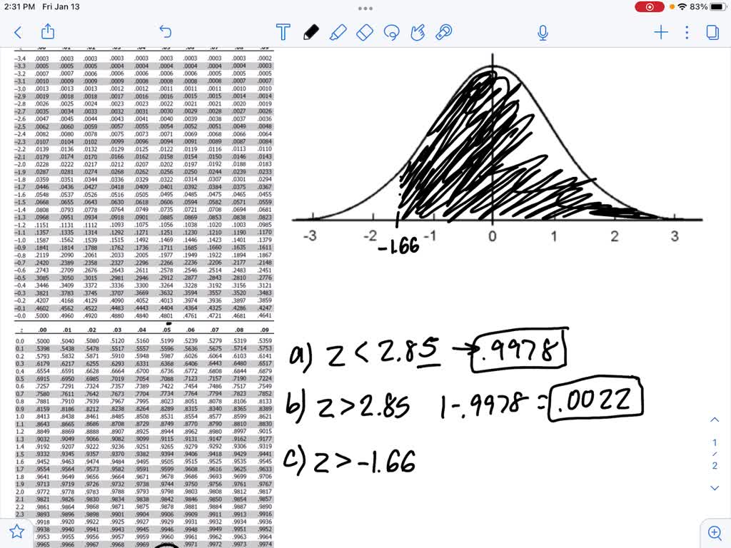 solved-standard-normal-drill-use-table-a-to-find-the-proportion-of