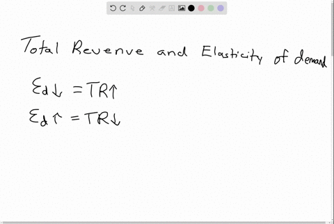 how-is-total-revenue-related-to-elasticity-of-demand