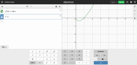 a-on-what-interval-is-fxx-in-x-decreasing-b-on-what-interval-is-f-concave-upward