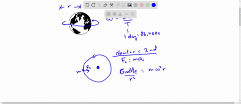 a-find-the-radius-of-the-circular-orbit-of-a-satellite-moving-with-an-angular-speed-equal-to-the-ang