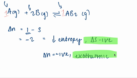 hypothetical-elements-mathrmag-and-mathrmbg-are-introduced-into-a-container-and-allowed-to-react-acc