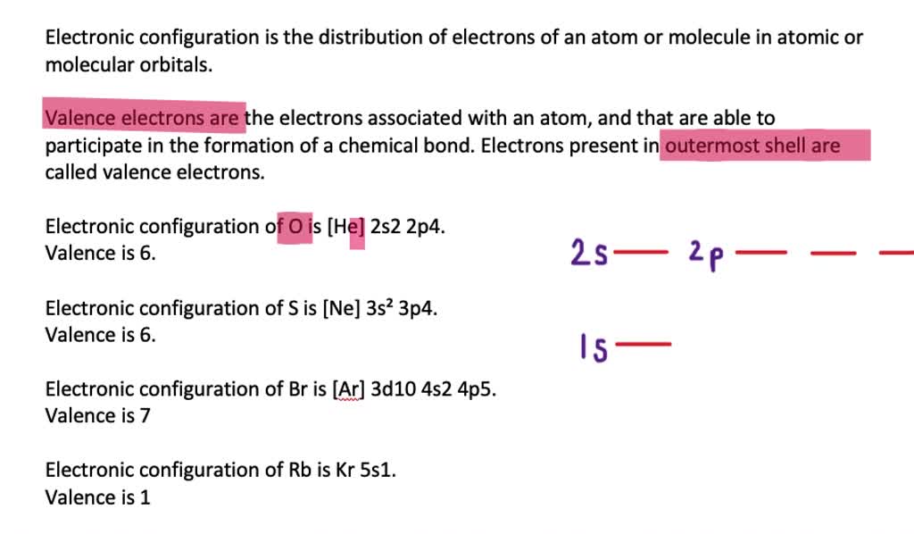 Valence Electrons In Br