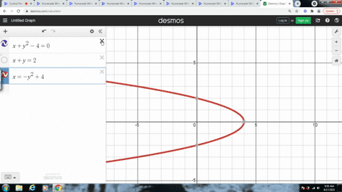 sketch-the-region-bounded-by-the-curves-and-calculate-the-area-of-the-region-xy2-40-quad-xy2