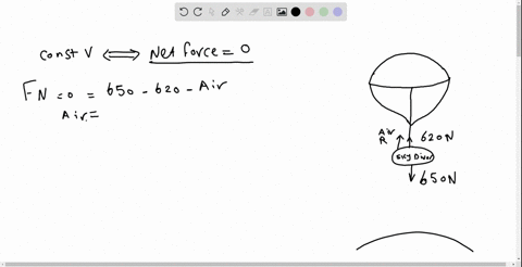 a-skydiver-who-weighs-650-mathrmn-is-falling-at-a-constant-speed-with-his-parachute-open-consider--2