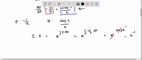 the-solution-of-the-differential-equation-y-d-x-x-d-ylog-x-d-x0-is-a-ylog-xc-x-b-y1log-xc-c-yc-xlog-