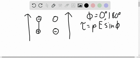 torque-on-a-dipole-an-electric-dipole-with-dipole-moment-vecp-is-in-a-uniform-electric-field-e-a-fin