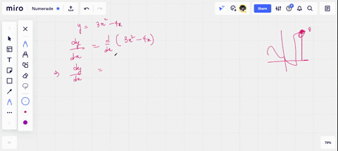 solve-the-given-problems-by-finding-the-appropriate-derivative-for-what-points-on-the-curve-of-y3--2