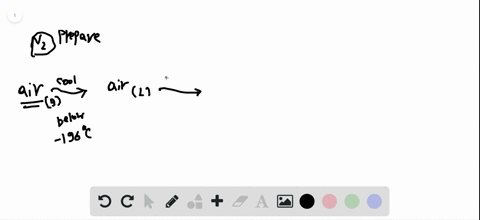 describe-how-nitrogen-can-be-separated-from-the-other-components-of-air
