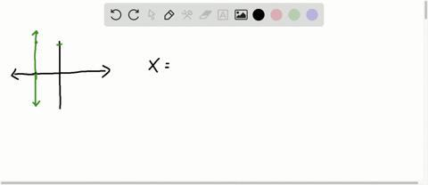 find-an-equation-for-the-line-that-is-described-and-sketch-the-graph-write-the-answer-in-the-form--2