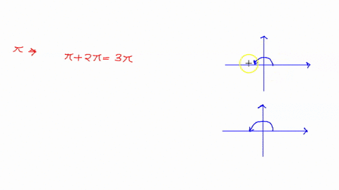 find-a-positive-angle-and-a-negative-angle-that-are-coterminal-with-the-given-angle-answers-may-va-4