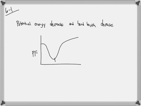 how-are-bond-length-and-potential-energy-related