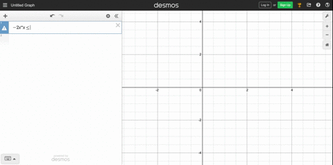 find-yprime-prime-and-then-use-steps-2-4-of-the-graphing-procedure-on-page-263-to-sketch-the-gene-22
