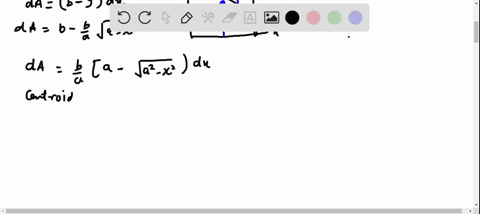 determine-by-direct-integration-the-centroid-of-the-area-shown-3