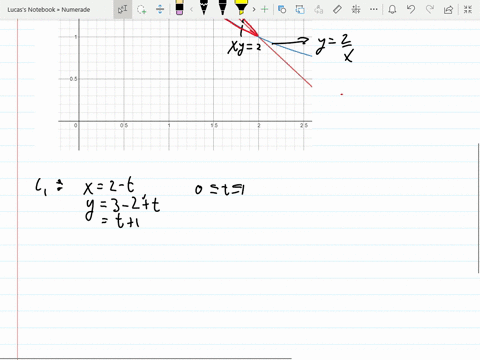 use-greens-theorem-to-find-the-area-of-each-region-bounded-by-the-line-xy3-and-the-hyperbola-x-y2