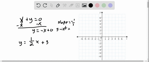 solve-each-system-of-equations-by-graphing-if-the-system-is-inconsistent-or-the-equations-are-dep-35
