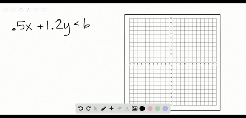 graph-each-inequality-on-a-coordinate-plane-05-x12-y6