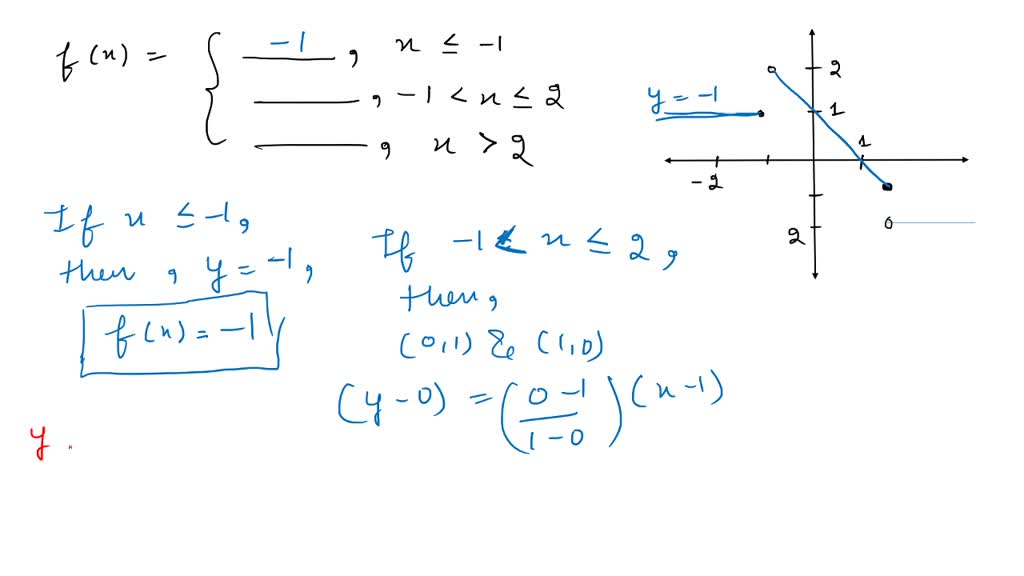 SOLVED:A graph of a piecewise defined function is given. Find a formula ...