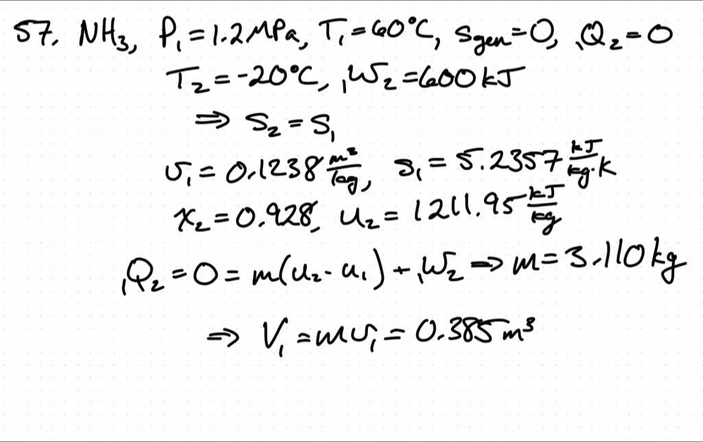 Solved:a Heavily Insulated Cylinder Piston Contains Ammonia At 1200 Kpa 