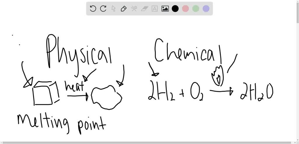 solved-using-examples-explain-the-difference-between-a-physical