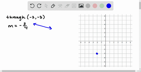 sketch-by-hand-the-graph-of-the-line-passing-through-the-given-point-and-having-the-given-slope-l-12