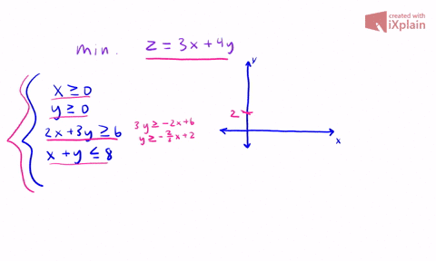 in-problems-918-solve-each-linear-programming-problem-text-minimize-z3-x4-y-quad-text-subject-to-qua
