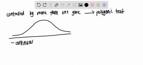 determine-suppose-a-phenotype-is-controlled-by-more-than-one-gene-can-a-test-cross-be-used-to-determ